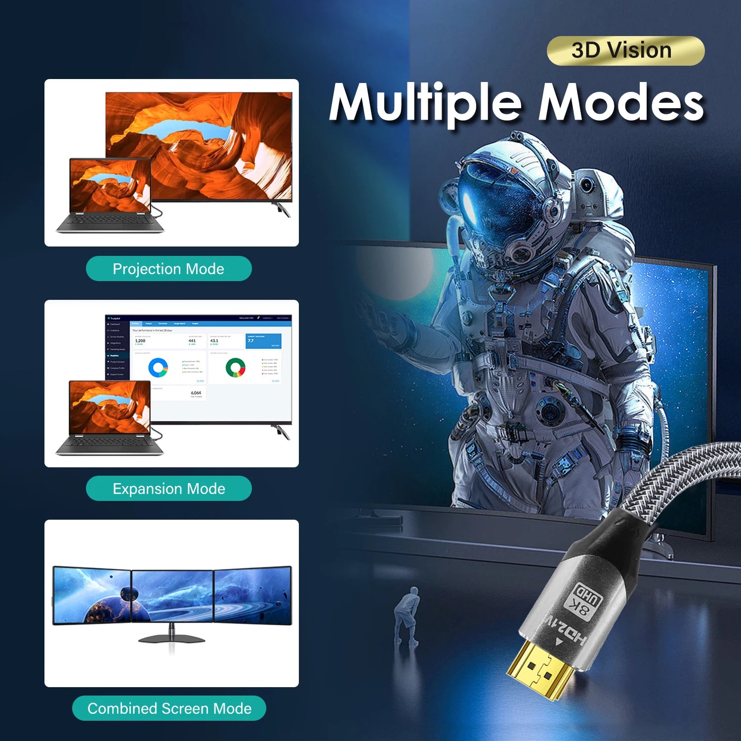 HDMI 2.1 Kabel 8K 60Hz 4K 120Hz HDR 1–12m