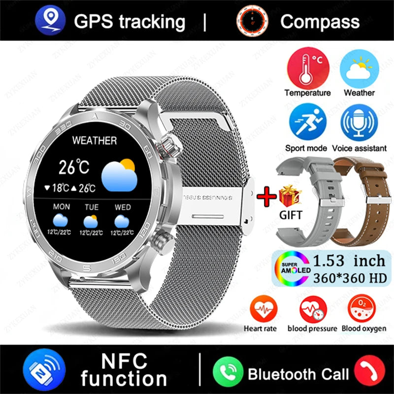 Sport Smartwatch 2025 mit GPS, NFC & AMOLED Display
