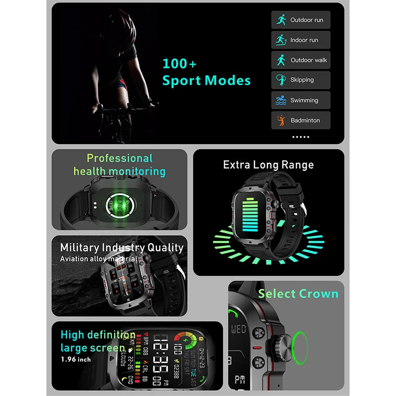 Outdoor Smartwatch 2024 mit GPS und AMOLED Display