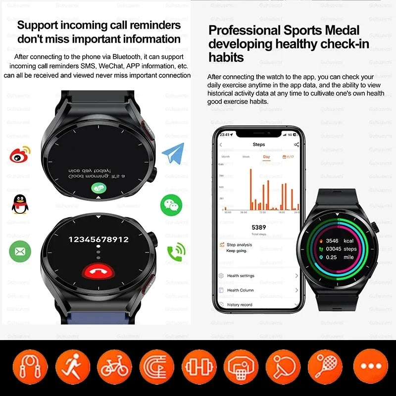Präzise Gesundheits-Smartwatch Blutdruck & Herzfrequenz