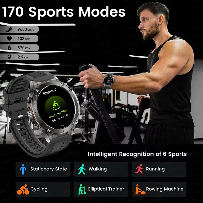 2025 Militär-Smartwatch mit GPS & Kompass für HUAWEI