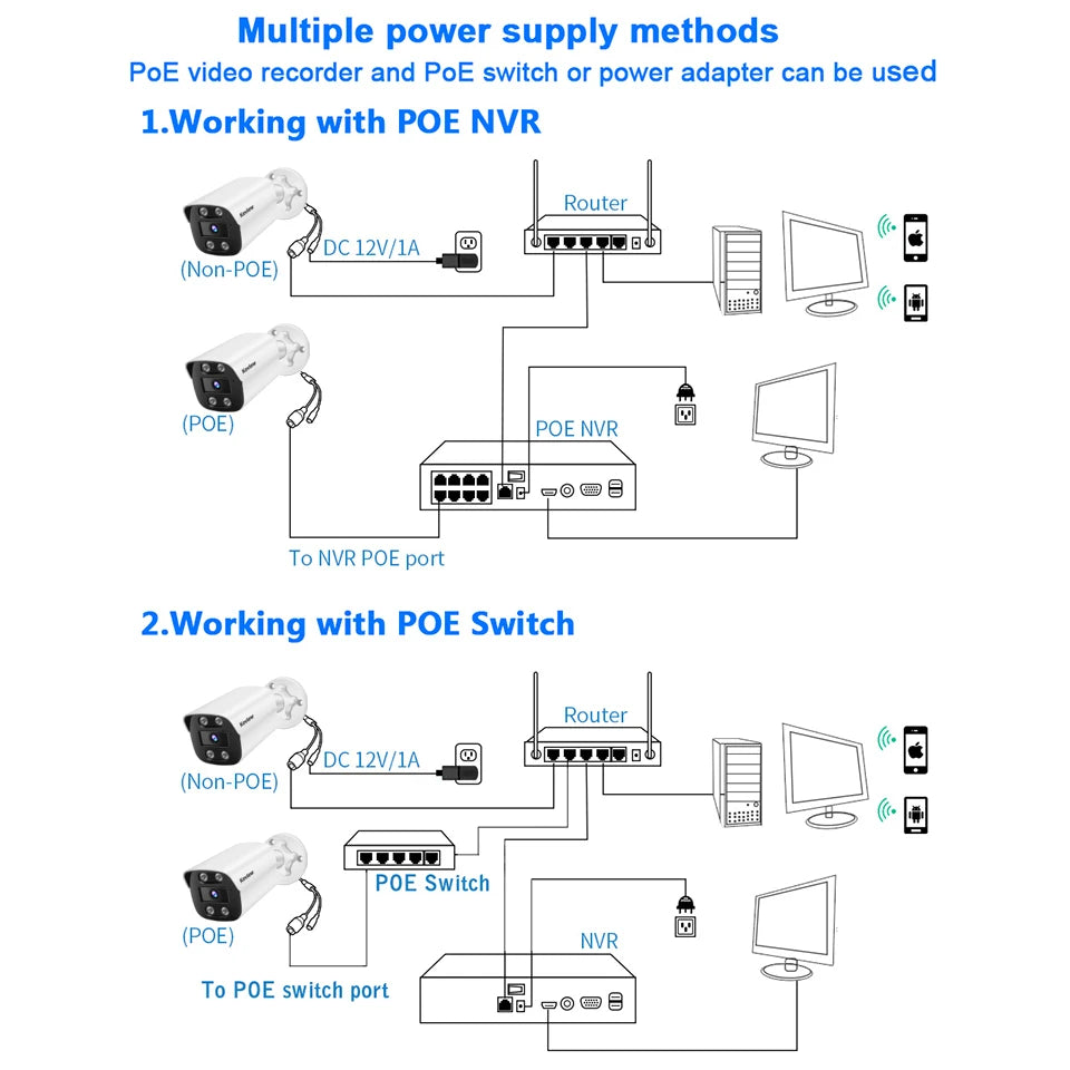 4K 8MP PoE Outdoor Waterproof Surveillance Camera