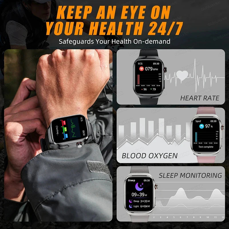 Gesundheits-Smartwatch 2025 mit Uric & Blutlipide