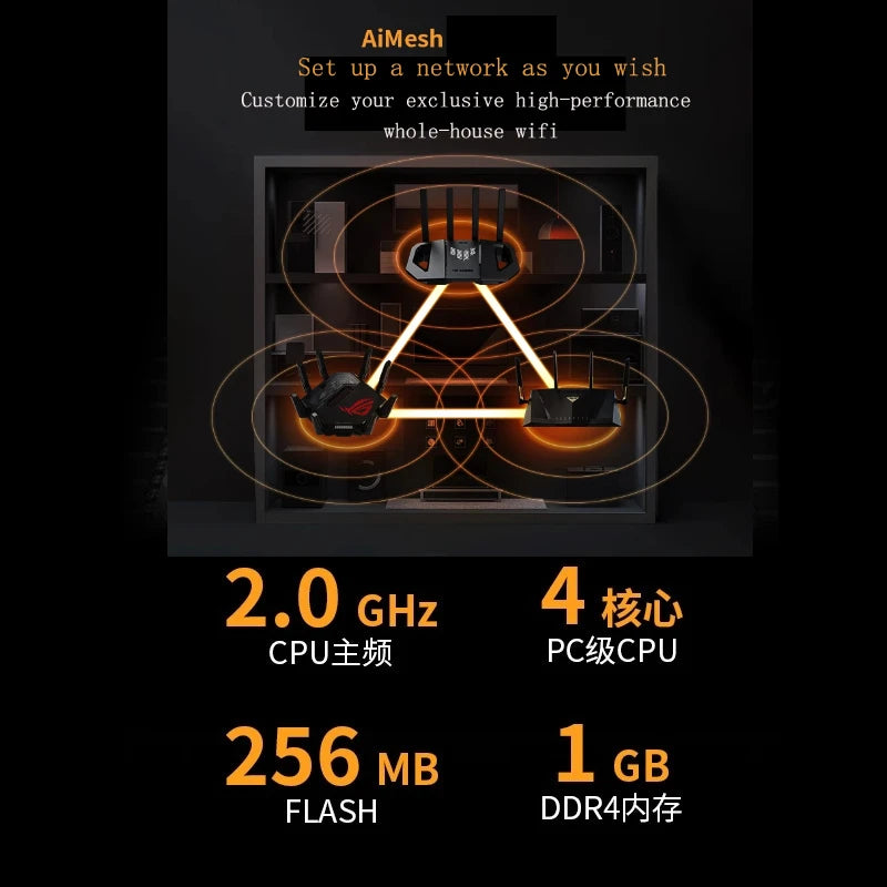 Neuer WiFi7 TUF Gaming Router BE6500