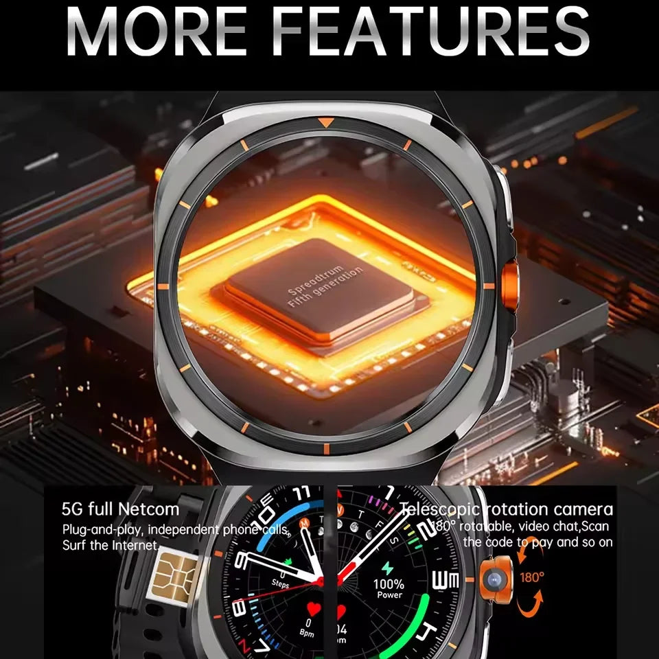 Smartwatch 4G/5G Videoanruf GPS mit Kamera