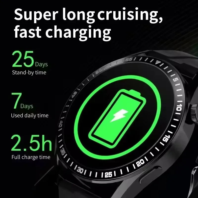 1,61" AMOLED GPS Smartwatch für Damen & Herren