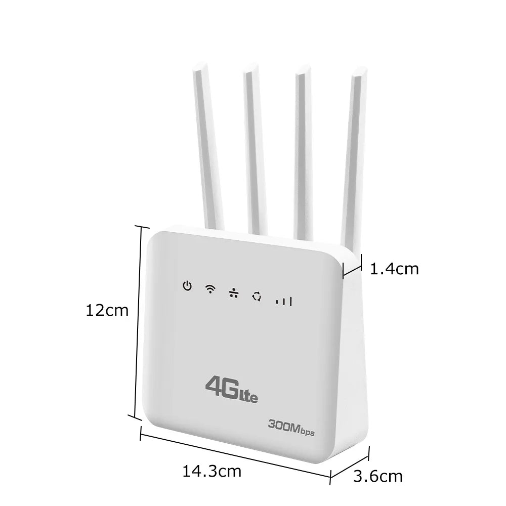4G LTE WiFi6 Mobile Router for 32 Devices (SIM)
