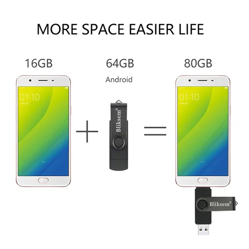 USB-Stick 32GB 64GB Metall Mini Drive