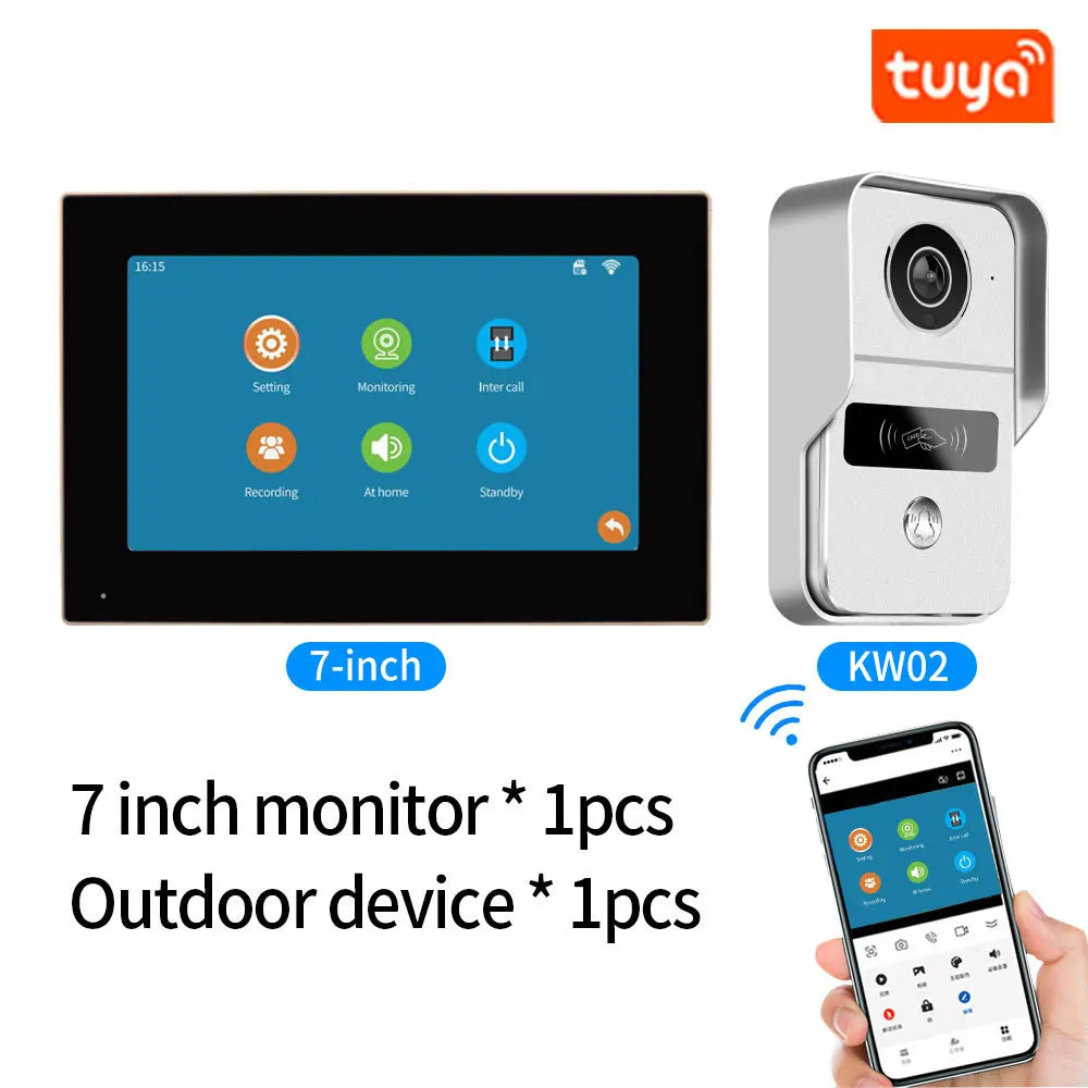 Tuya WiFi Video Doorbell with 1080P IP Intercom
