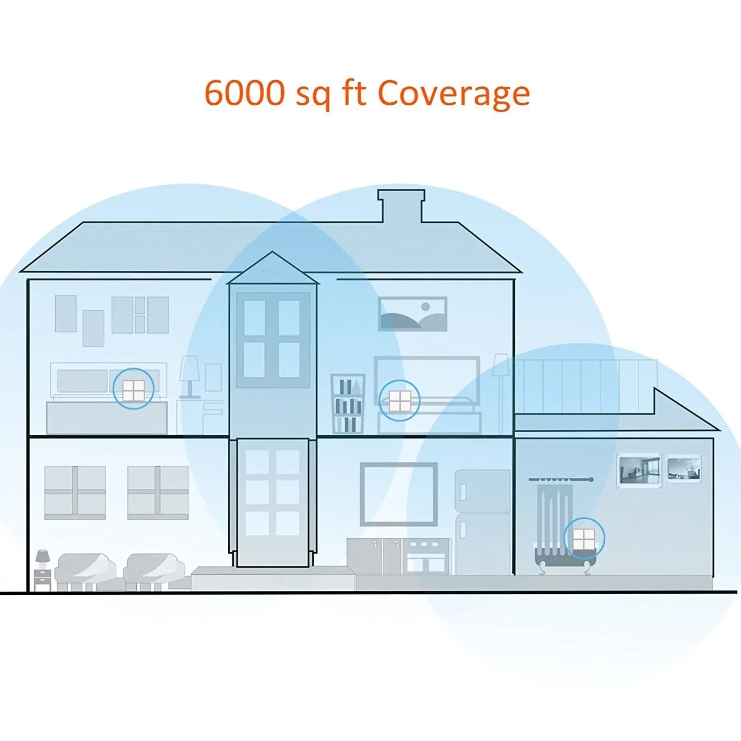 Tenda MW6 Mesh WLAN Router Dualband Gigabit