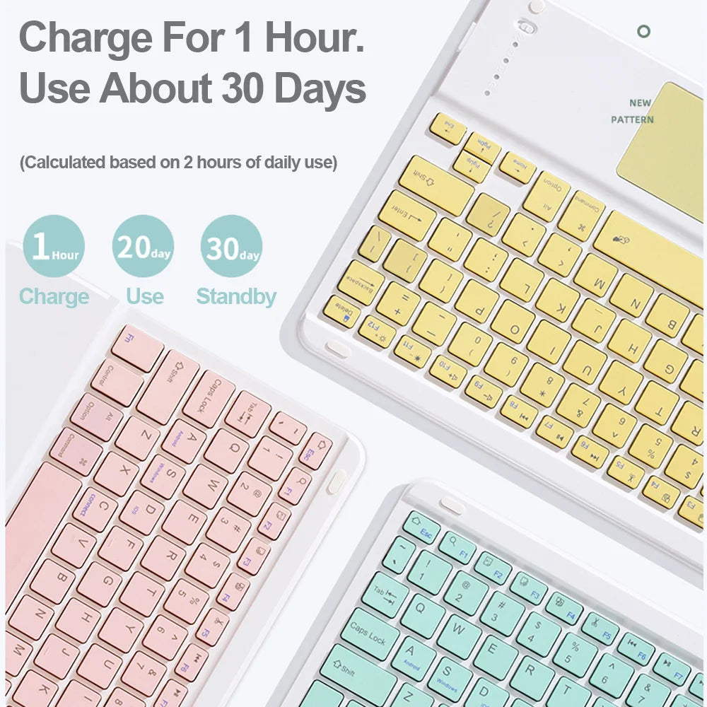 Touchpad Tastatur Hülle mit Maus für iPad