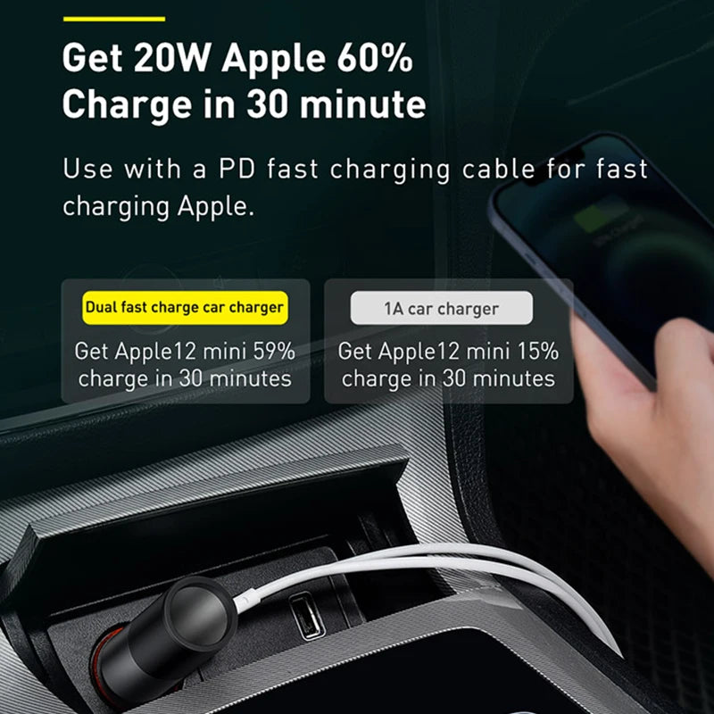 120W Auto Splitter Dual USB C