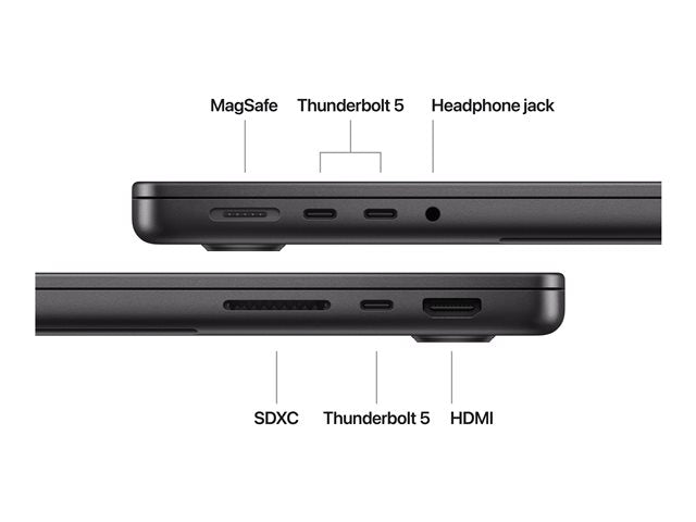 Apple MacBook Pro 14" – M4 Chip Arbeitsspeicher 24GB Display mit Nanotextur (10‑Core CPU, 10‑Core GPU und 16‑Core Neural Engine)