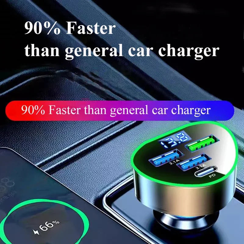 UYUXIO USB C Auto Ladegerät mit LED Anzeige