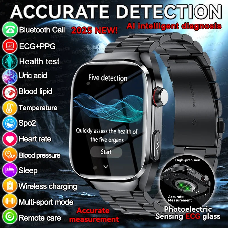 Gesundheits-Smartwatch 2025 mit Uric & Blutlipide