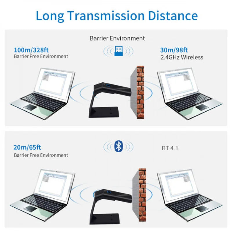 Kabelloser 1D/2D Barcodescanner mit Halterung