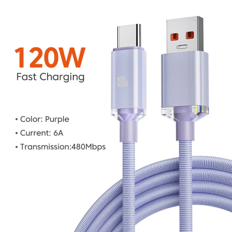 NNBILI 120W USB Typ-C Schnellladekabel