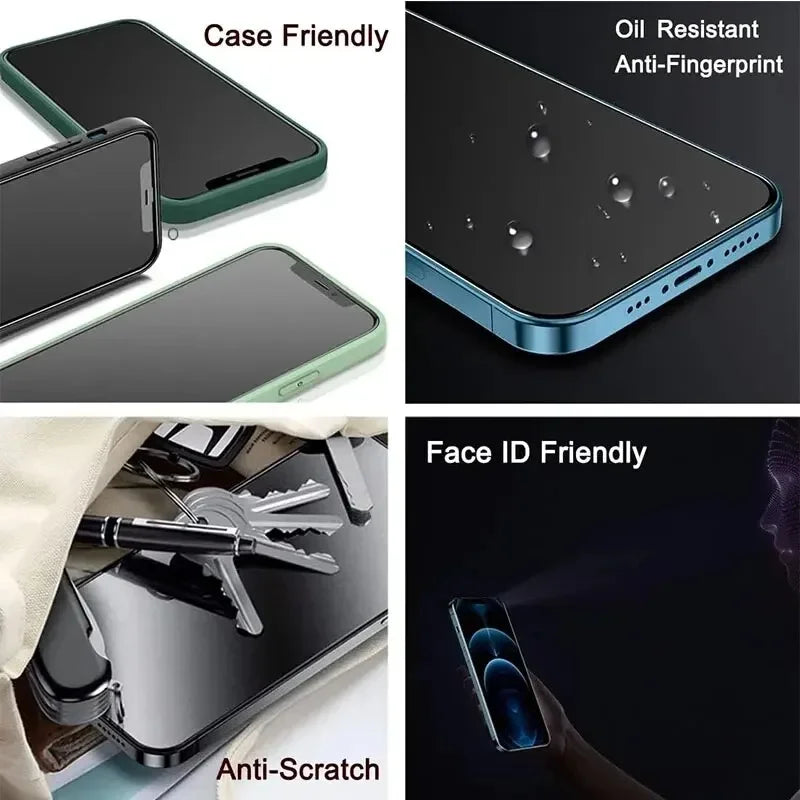 Anti-Spionage Displayschutz iPhone