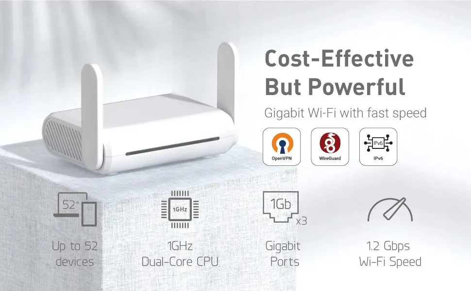 Secure Dual-Band Travel WiFi Router AC1200