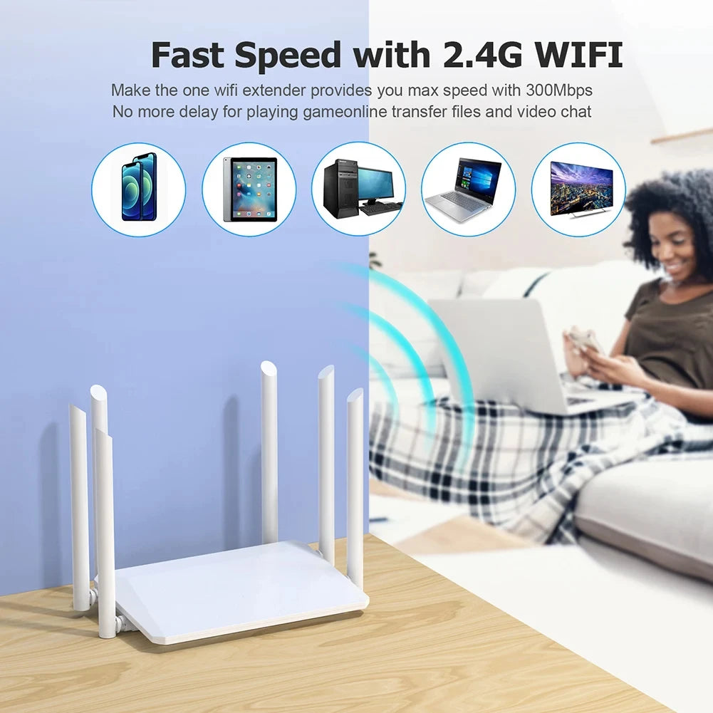 Dualband WLAN Router 1200Mbps mit 5 Antennen