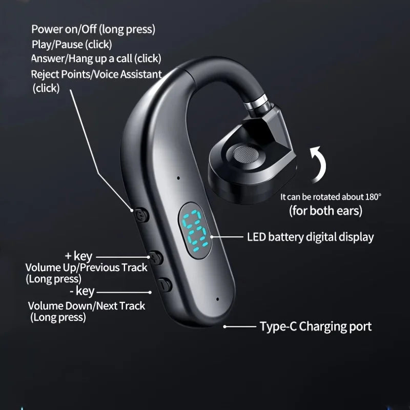 Open-Ear Wireless Headset with Mic