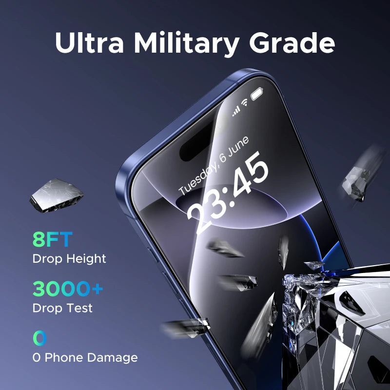 Vollschutz Panzerglas für iPhone 17 Pro Max