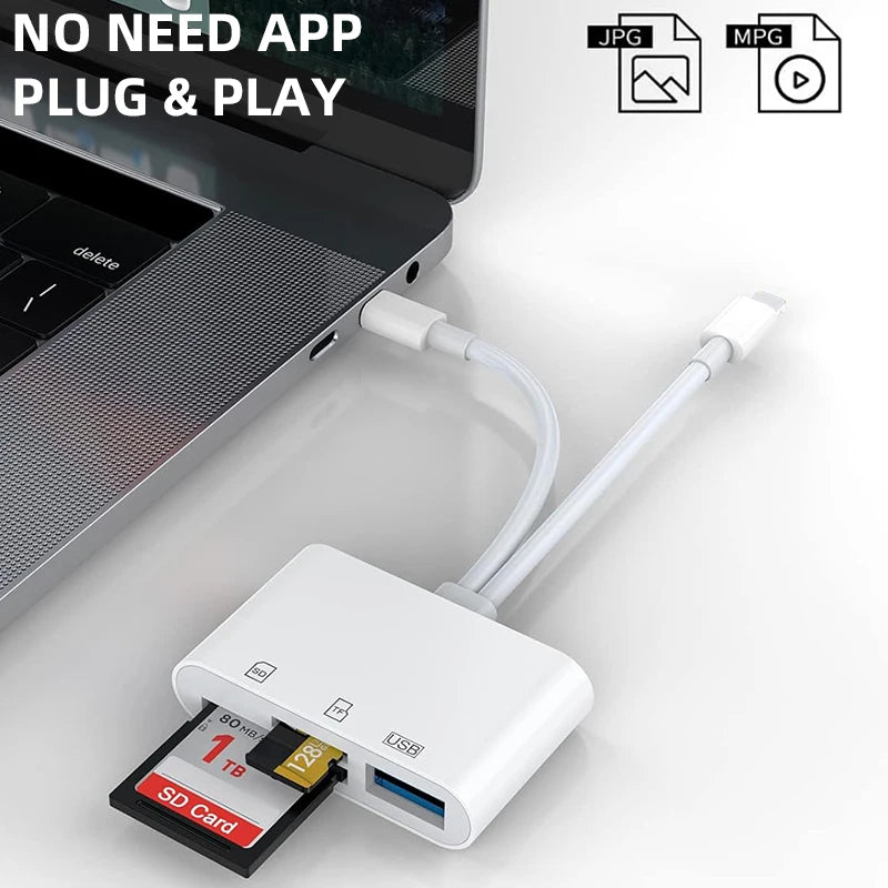 3-in-1 USB OTG Kartenleser Adapter für iPhone iPad