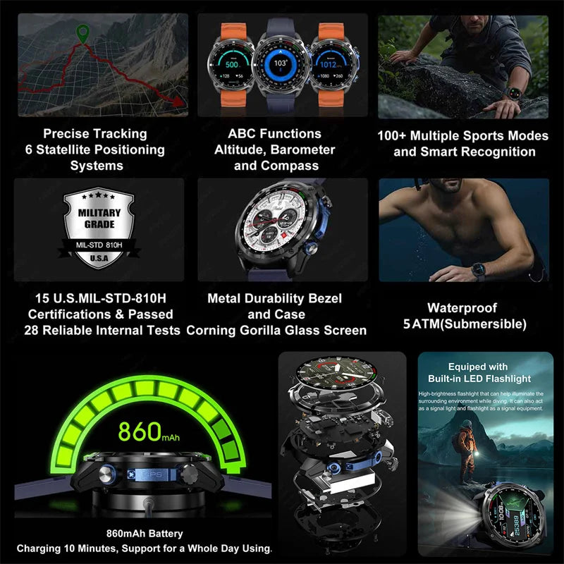Outdoor GPS-Smartwatch 2025 mit Musik & 860mAh Akku