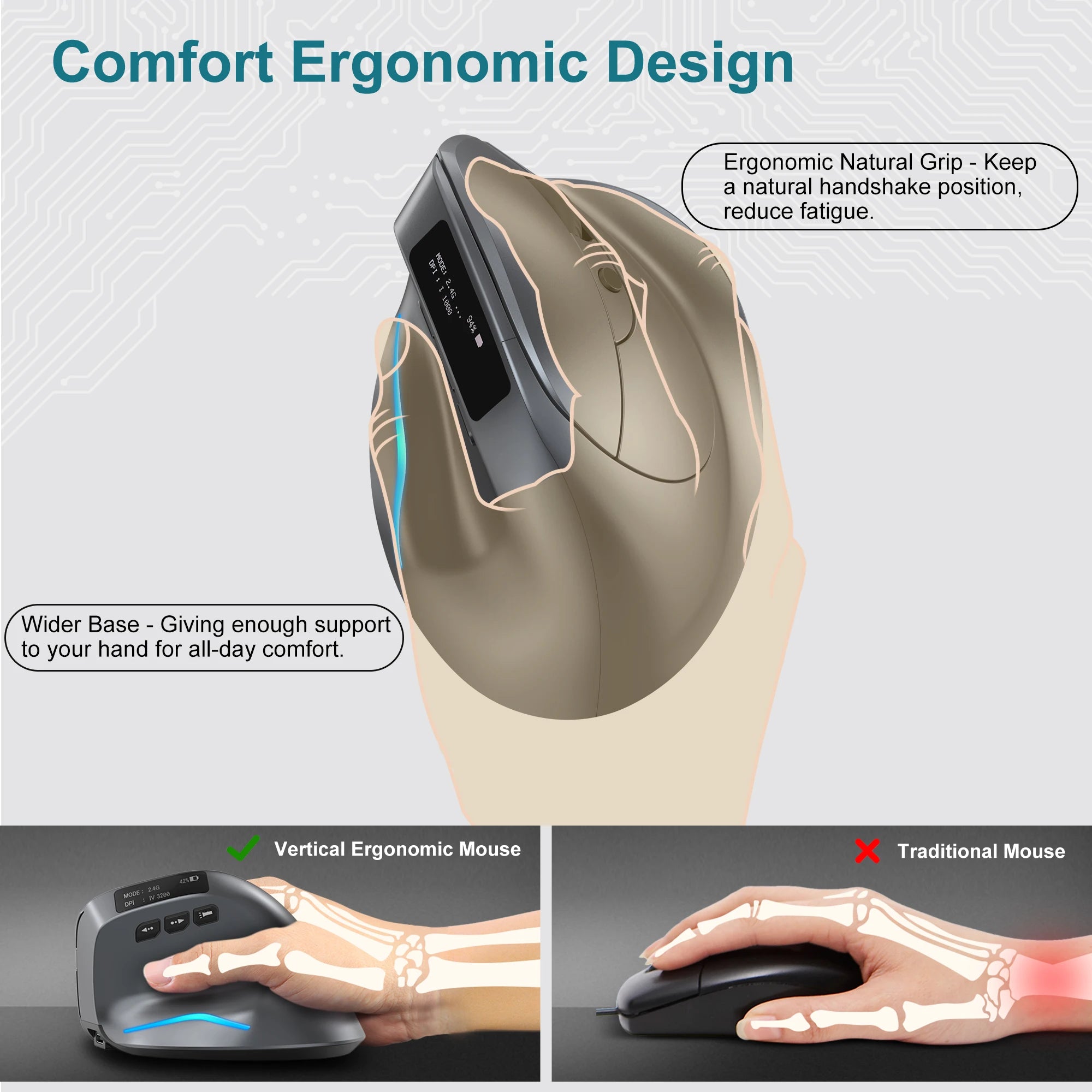 Bluetooth vertikale Maus ergonomisch mit OLED RGB