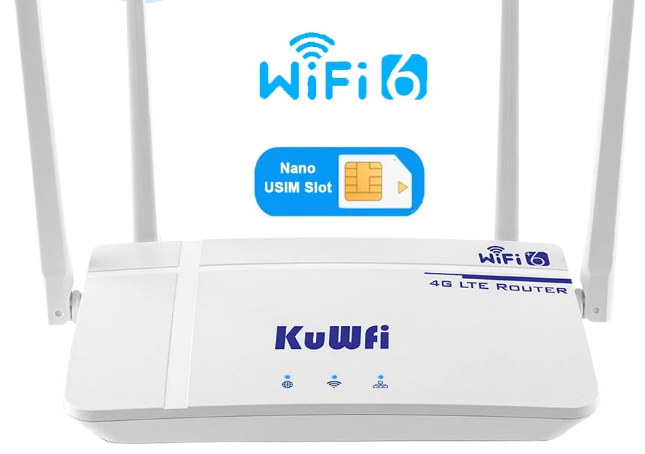 4G LTE Router WiFi6 300Mbps with Nano SIM and antenna