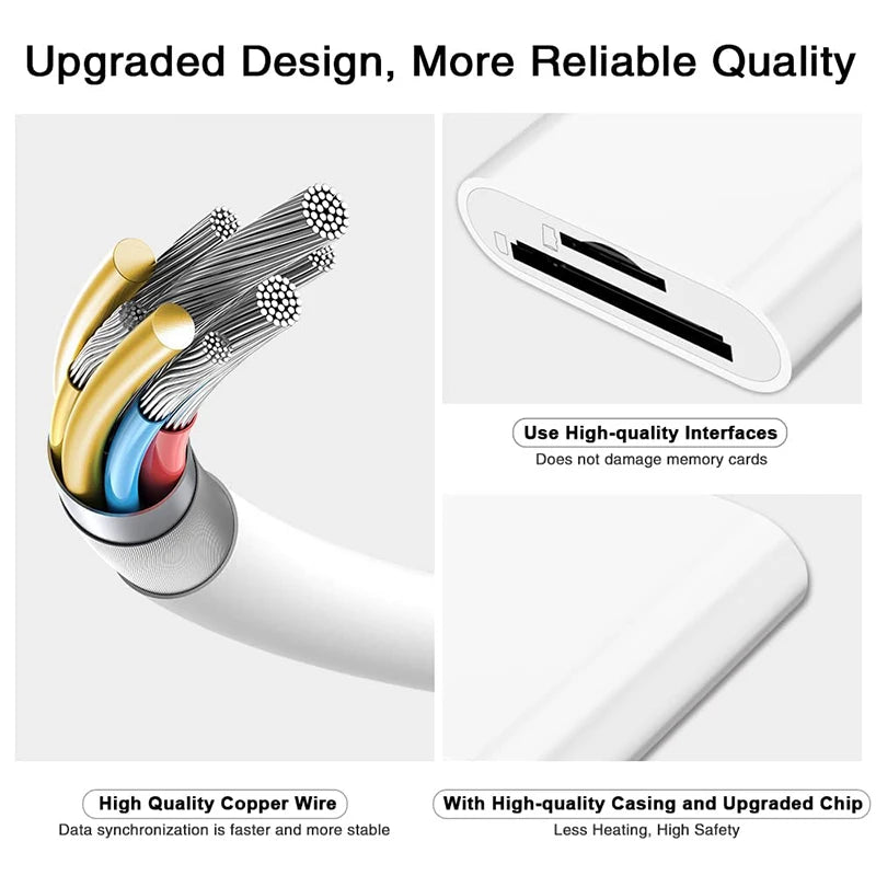 2-in-1 SD TF Kartenleser Adapter für iPhone & Android