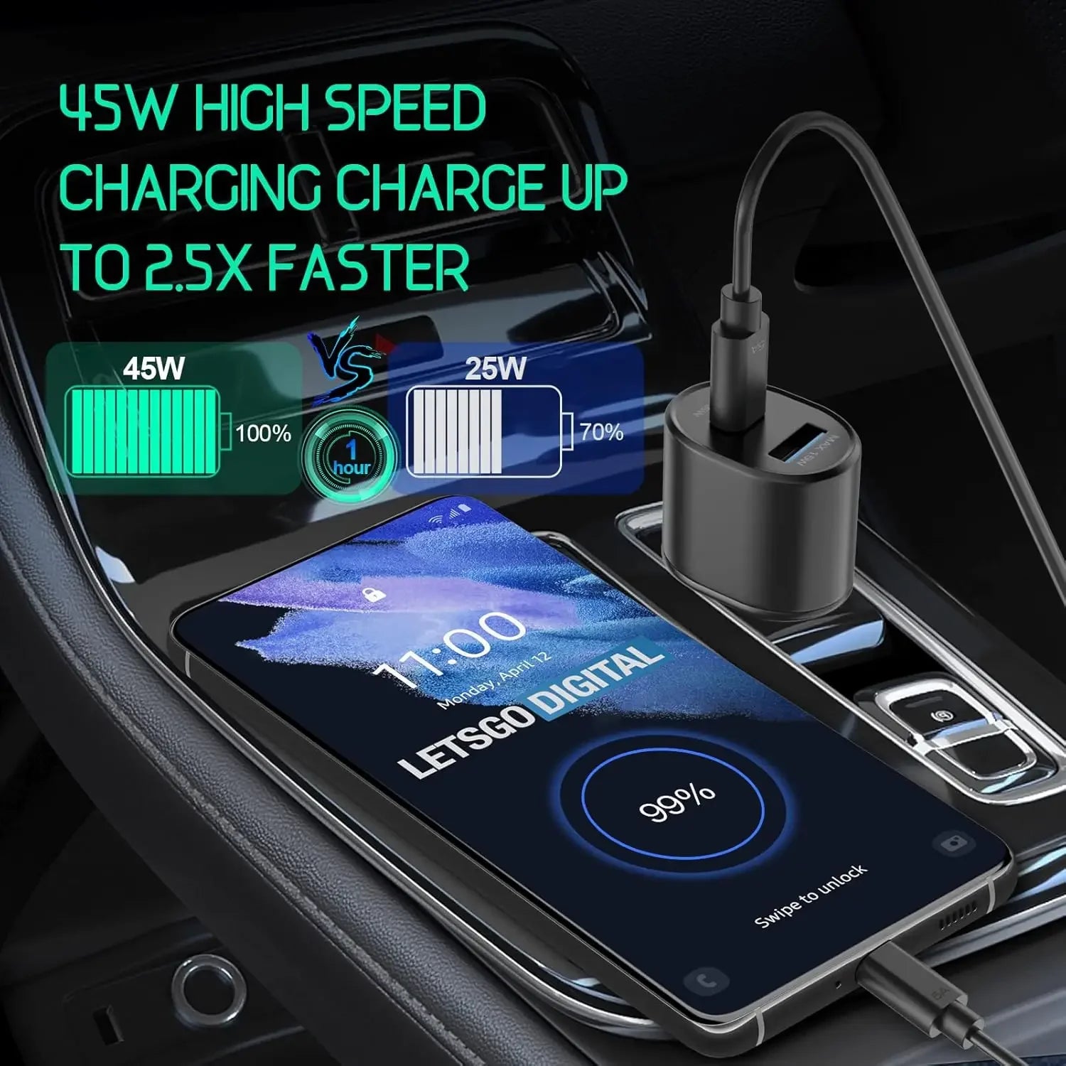 Beste 60W USB Auto Ladegerät PD Schnellladung