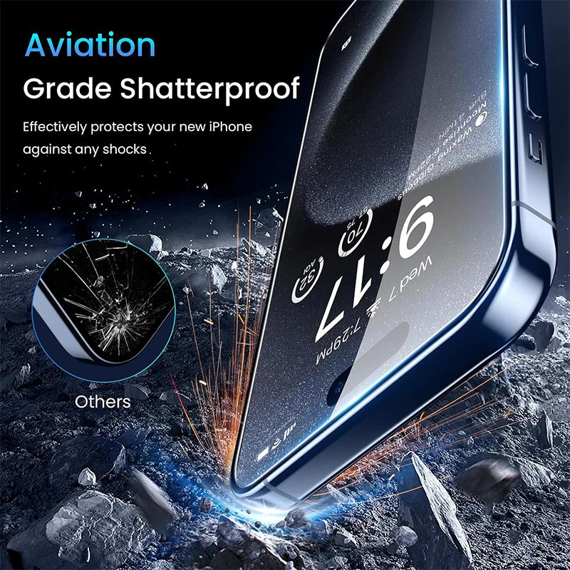 1–4 Stück iPhone Anti-Spion Glasfolie