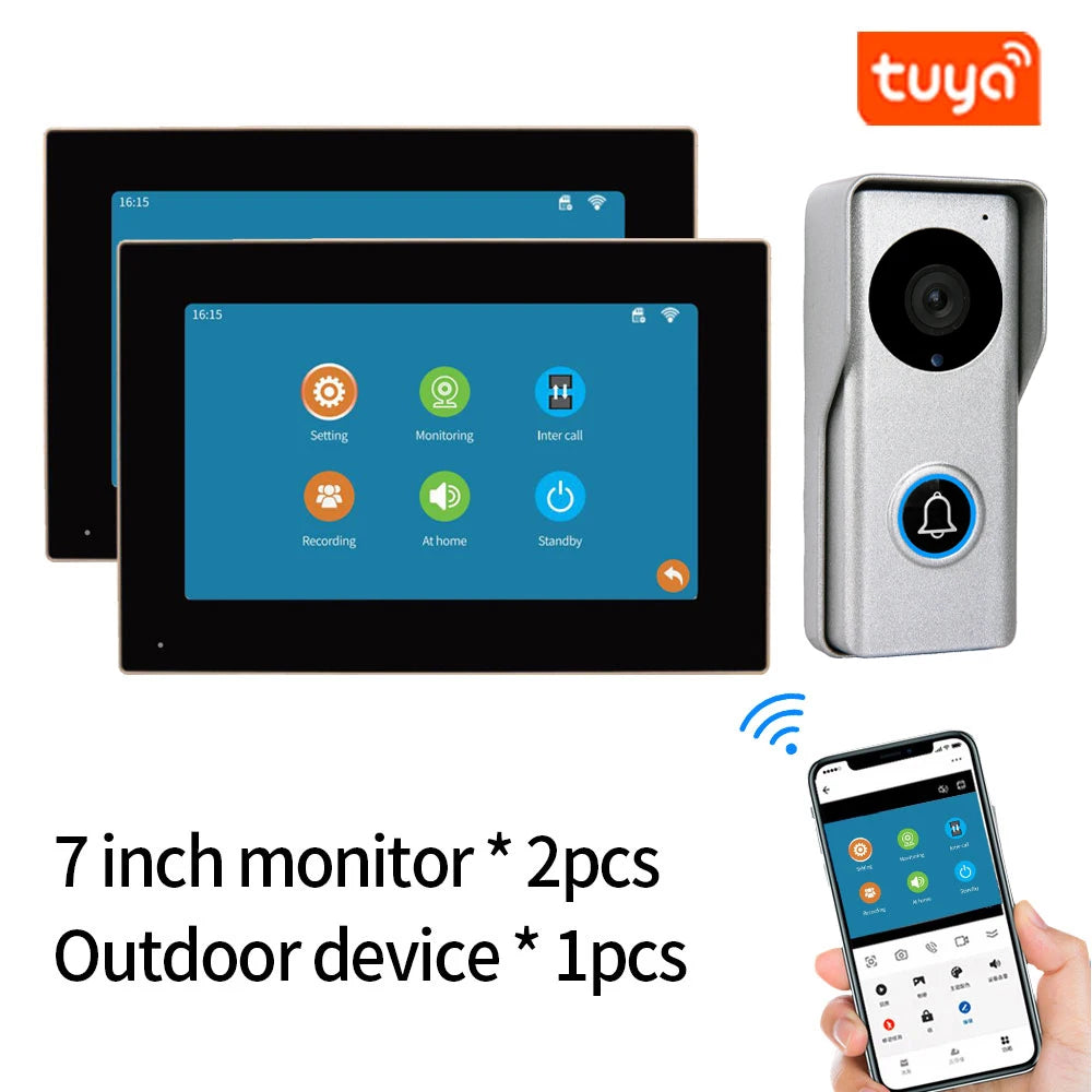 Tuya WiFi Video Doorbell with 1080P IP Intercom