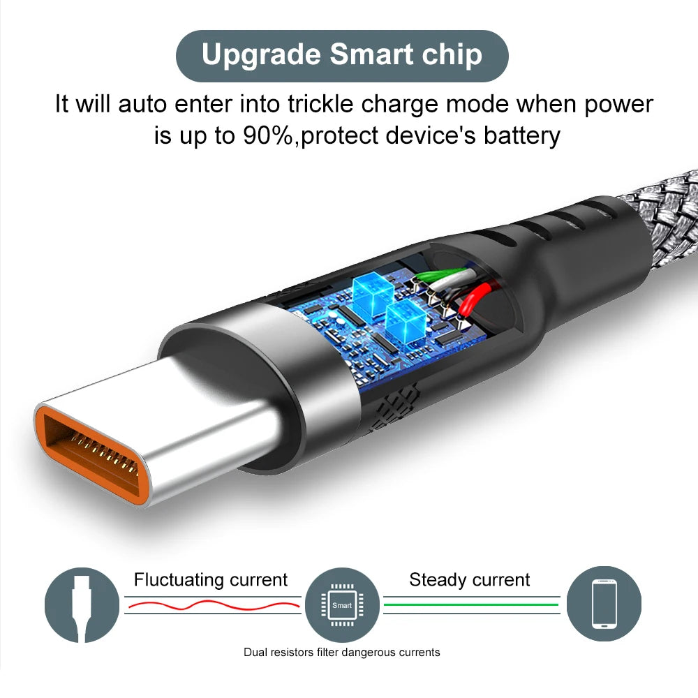 USB-C Kabel 5A Schnellladen 3–8 Meter