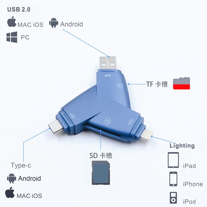 Mini SD TF Kartenleser OTG Lightning Typ-C Adapter