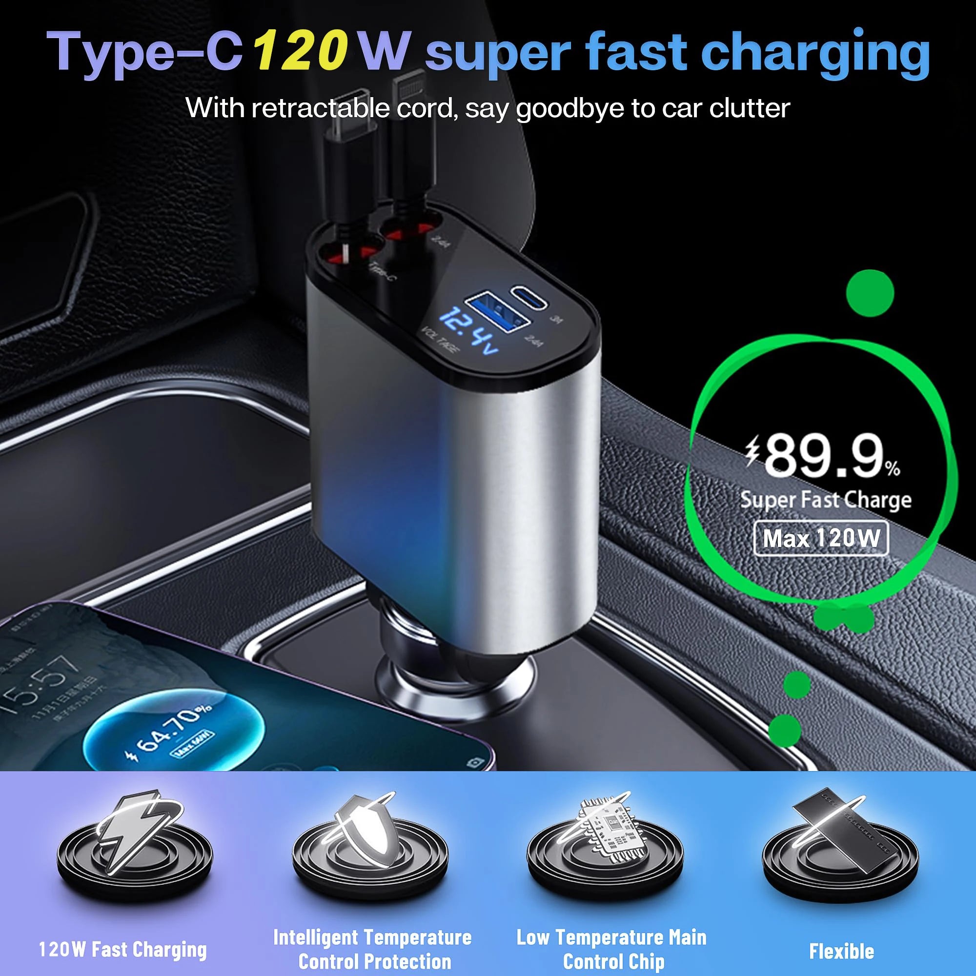 120W 4-in-1 Auto Ladegerät mit USB PD Kabel