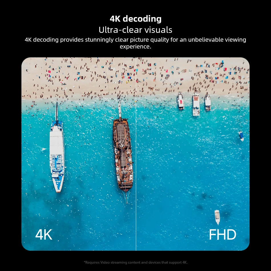 Ultra Kompakter 4K Streaming Stick mit Dolby Vision