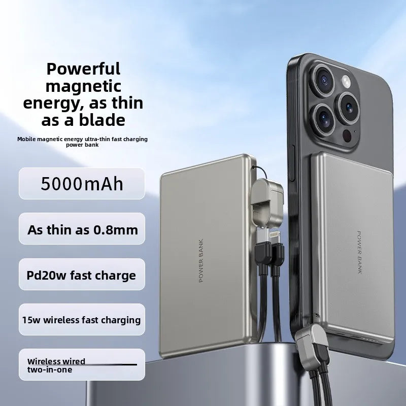 XIAOMI Powerbank 5000mAh PD20W