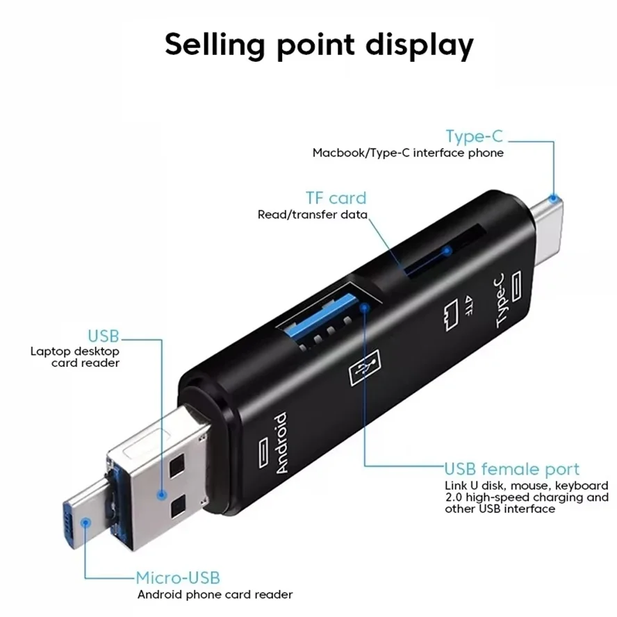 5-in-1 USB OTG Kartenleser Adapter für Handy