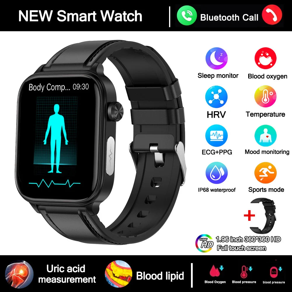 Smartwatch 2025 mit EKG, Harnsäure & Blutfette Analyse