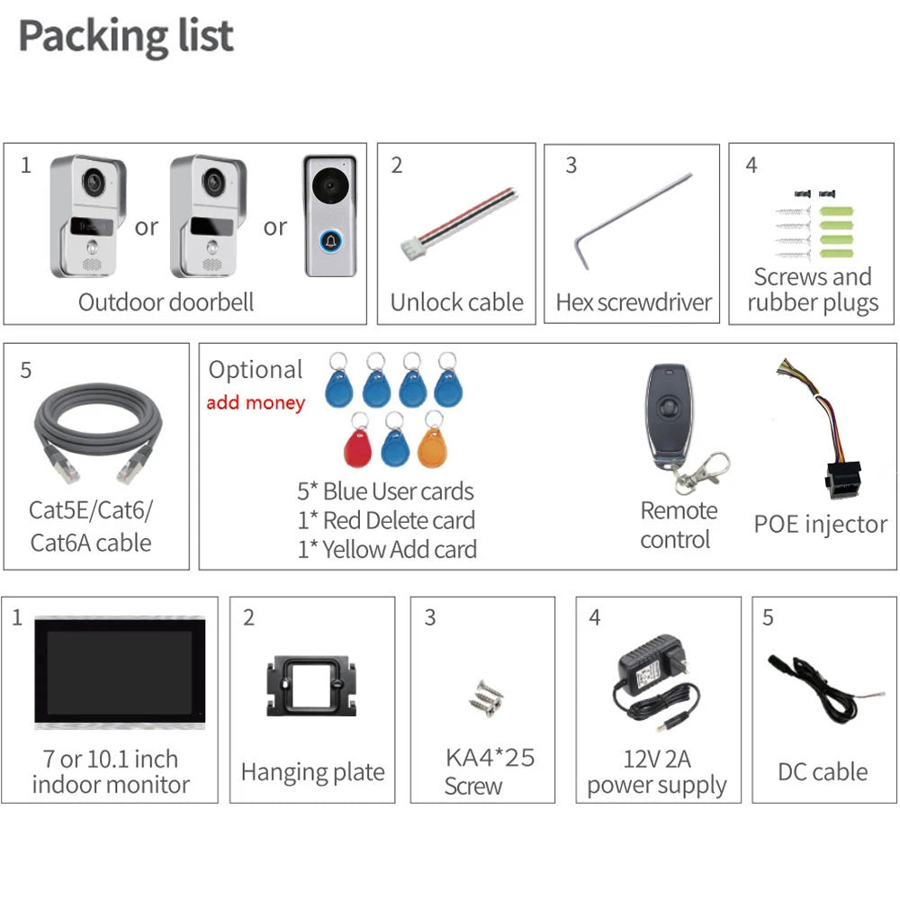 Tuya WiFi Video Doorbell with 1080P IP Intercom