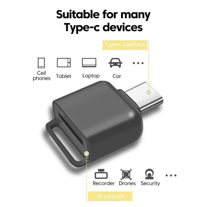 USB Typ-C TF Kartenleser Adapter für Apple & Samsung