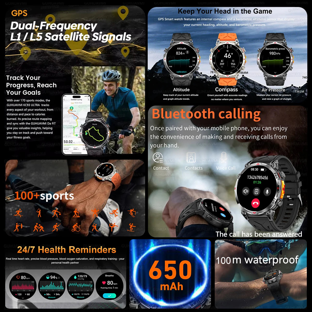 Robuste GPS Militär-Smartwatch 5ATM Dualband Kompass