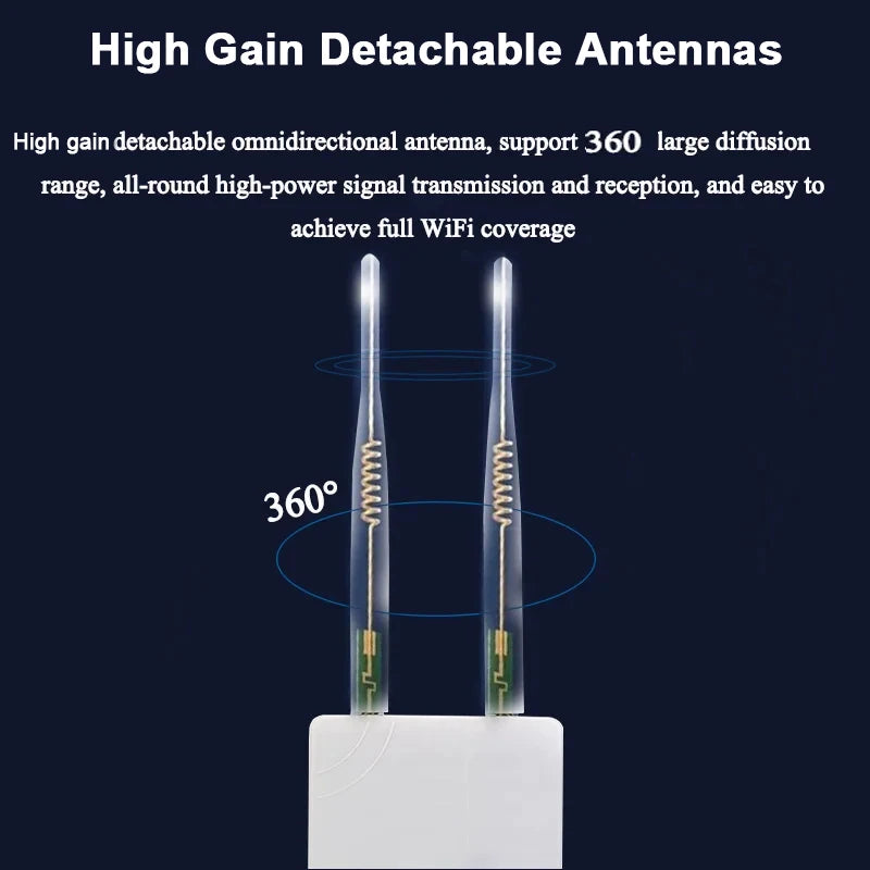 KuWFi 1200 Mbit/s Outdoor Dualband Router