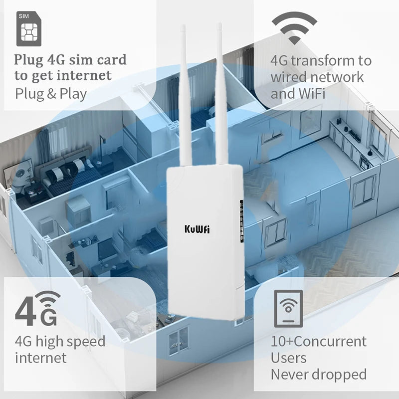 Kuwfi Outdoor 300Mbps 4G LTE Router
