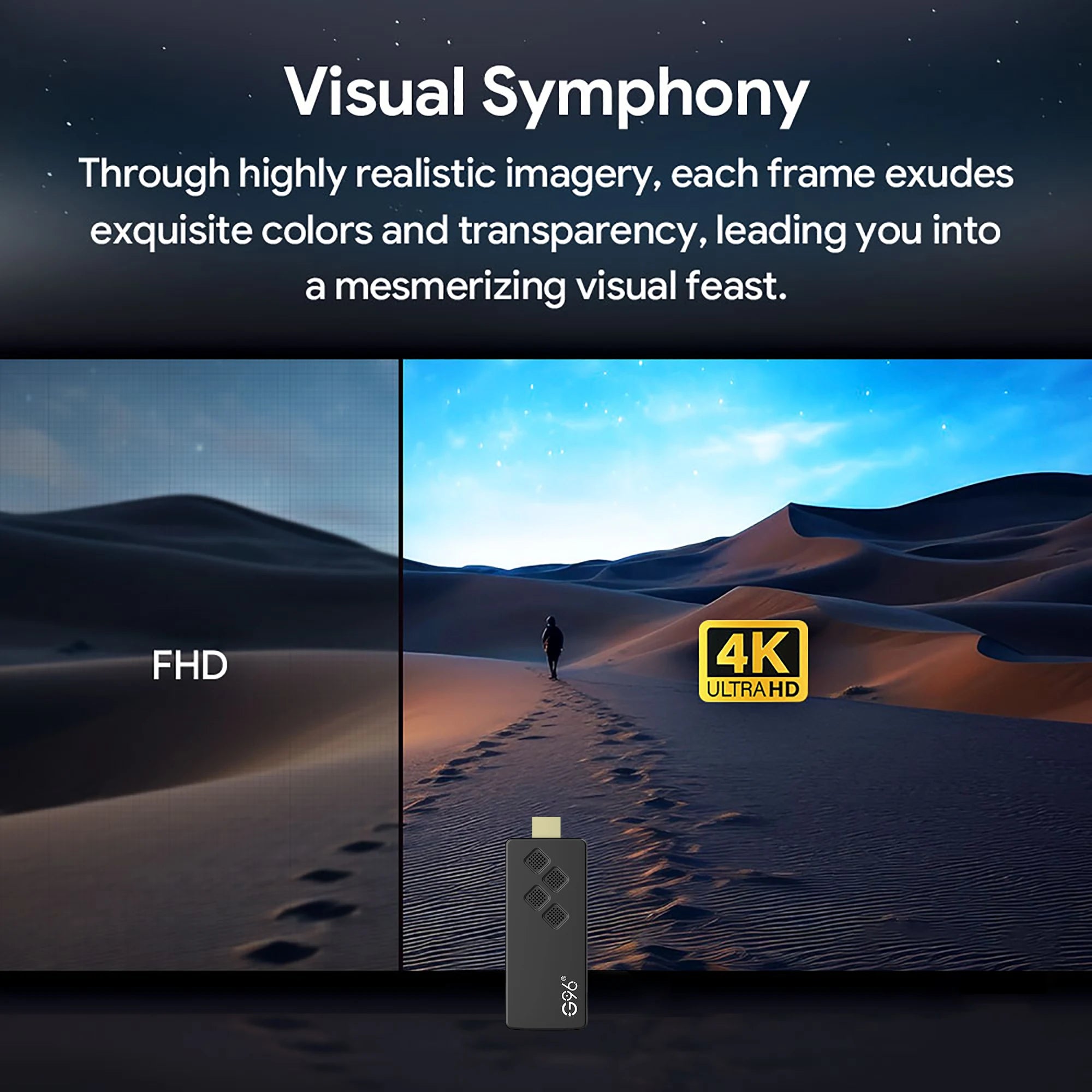 4K Android TV Stick G96 mit HDR10+ und Dual-Band WLAN