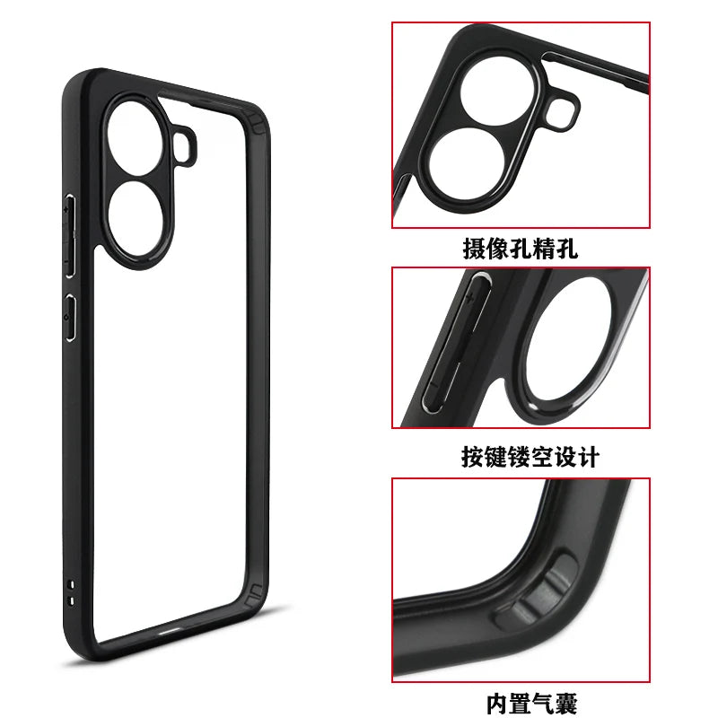 Klare TPU Hülle Xiaomi POCO X7 Pro