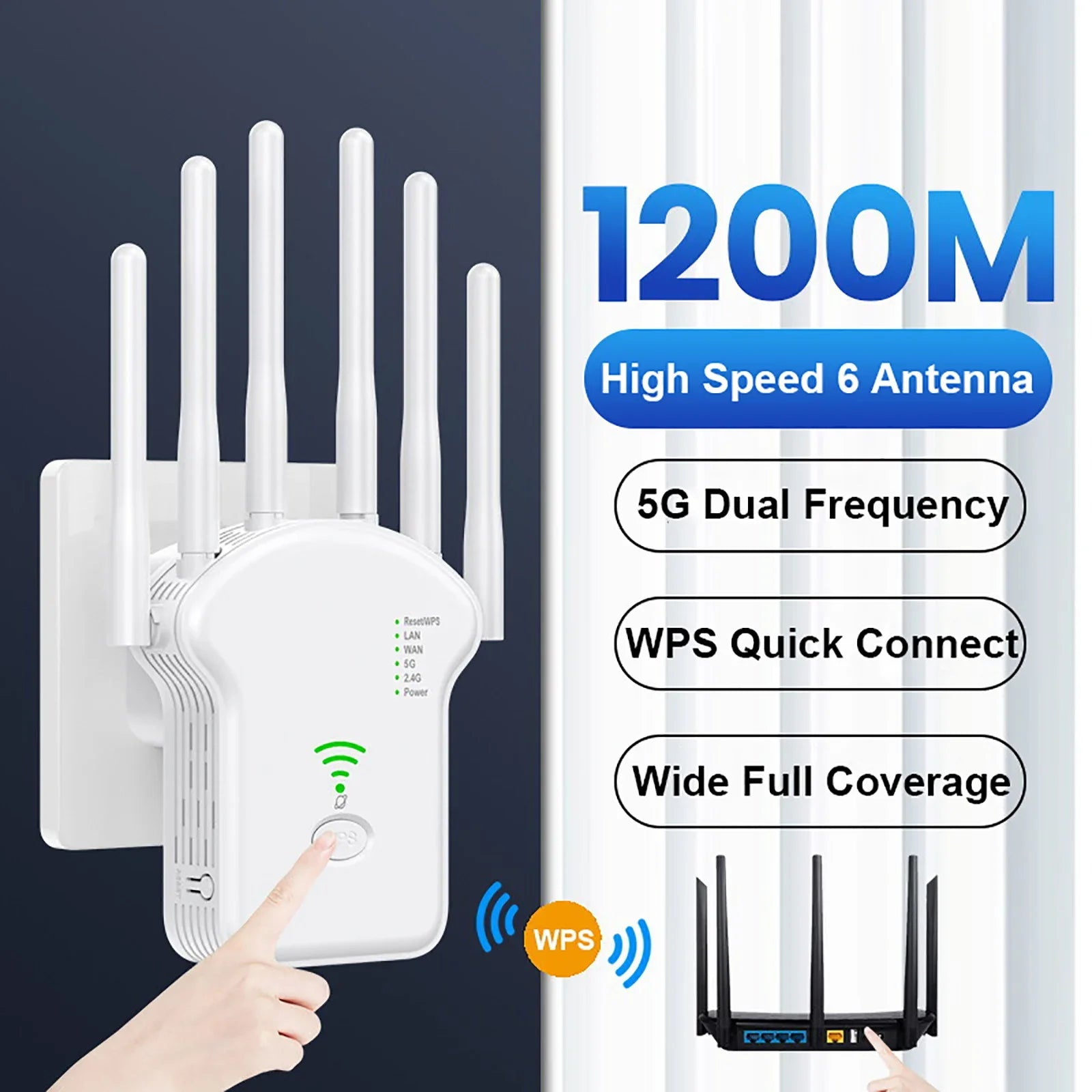 WLAN Repeater Router 1200 Mbit/s 6 Antennen