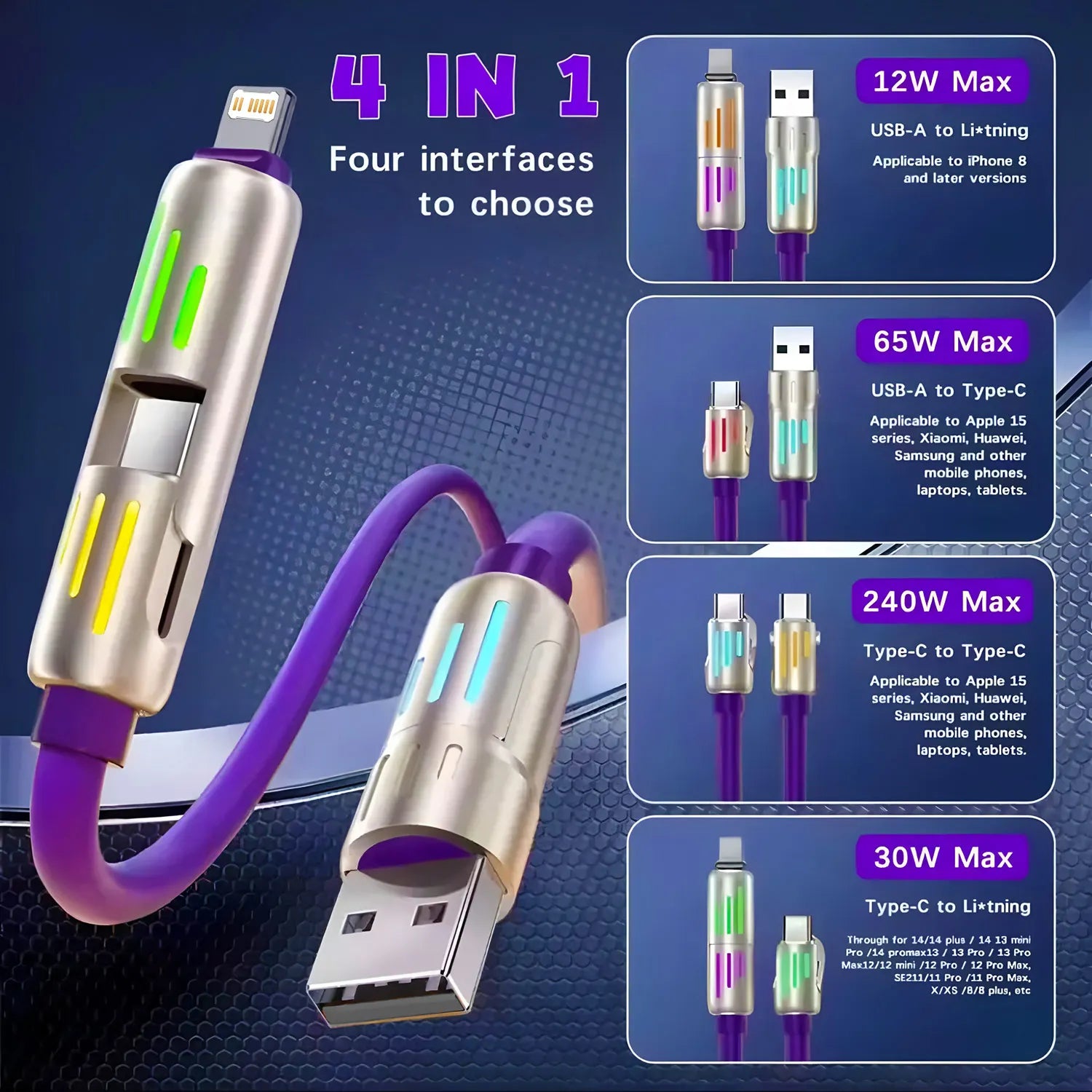 4-in-1 240W Superschnellladegerät USB-C
